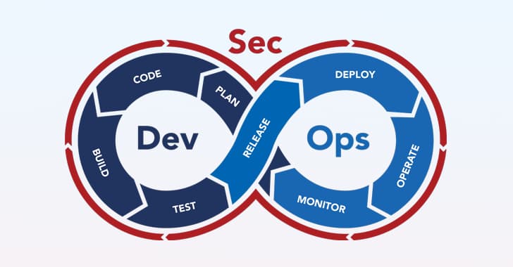 DevSecOps