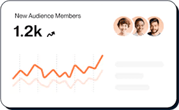 Member