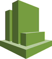 Resource Usage Monitoring & Optimization icon