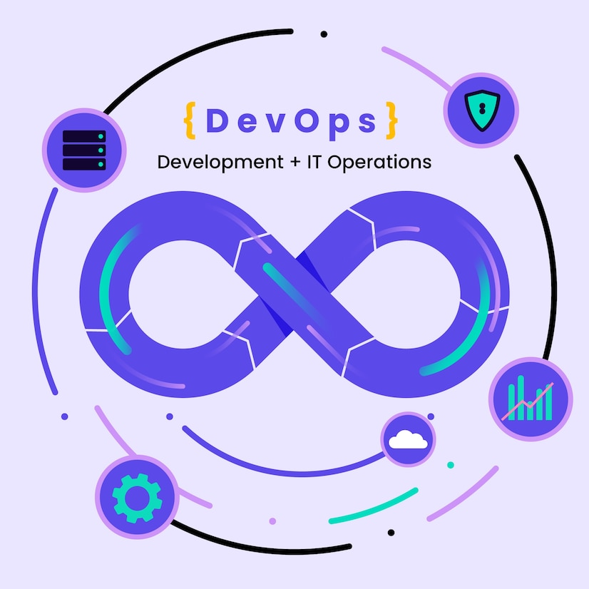 DevOps Services