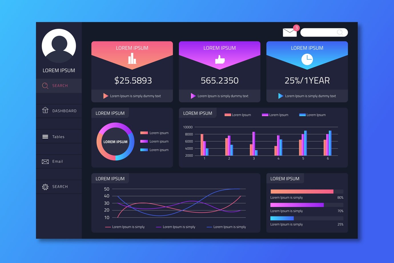 Server Admin Dashboard