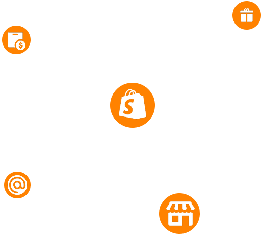 e-commerce
